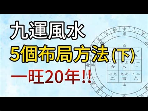 九運 旺向|九運風水佈局全攻略